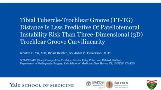 Three-Dimensional Trochlear Groove Curvilinearity vs. Tibial Tubercle-Trochlear Groove Distance in Predicting Patellofemoral Instability