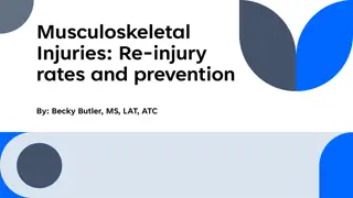 Musculoskeletal Injury Re-Injury Rates and Prevention Insights