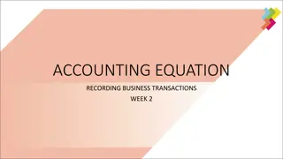 Understanding the Accounting Equation in Business Transactions