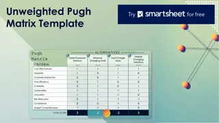 Unweighted Pugh Matrix Template and Decision Analysis