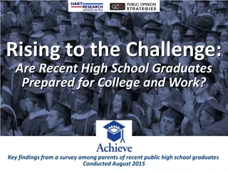 Recent High School Graduates' Preparedness: Parental Perspectives