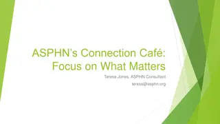 Amplifying Focus: Strategies for Prioritizing and Minimizing Distractions