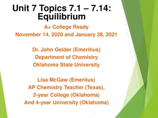 Chemical Equilibrium Topics and Resources for AP Chemistry Students