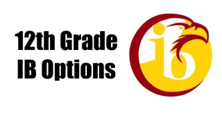 Understanding IB Options for 12th Grade Students