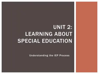 Understanding the IEP Process in Special Education