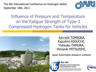 Influence of Pressure and Temperature on Fatigue Strength of Type-3 Compressed Hydrogen Tanks