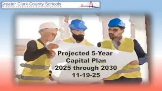 District-Wide Capital Improvement Plan 2025-2030