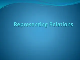 Understanding Relations Using Matrices and Digraphs