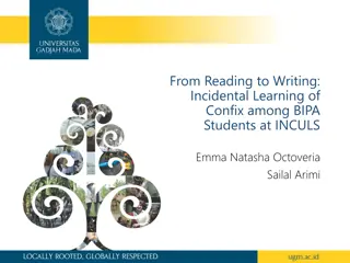 Incidental Learning of Confix in BIPA Students: A Study