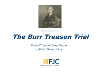 Aaron Burr: Political Rise, Duel with Hamilton, and Burr Conspiracy