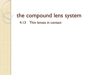 Understanding Compound Lens Systems and Focal Lengths