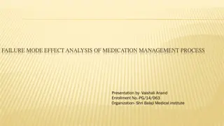 Failure Mode Effect Analysis of Medication Management Process at Shri Balaji Medical Institute