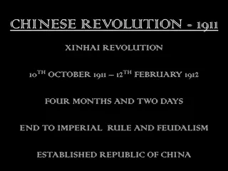 Xinhai Revolution 1911: End of Imperial Rule and Establishment of Republic