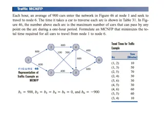 Dynamic Linear Programming in Minimum Spanning Tree Problem