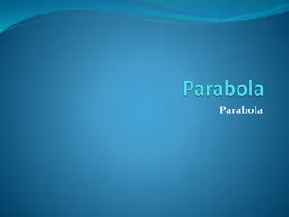 Understanding Quadratic Equations and Graphing Parabolas
