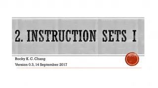 Understanding MIPS Architecture and Instruction Sets