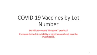 COVID-19 Vaccines by Lot Number: Product Consistency and Safety Standards