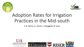Understanding Adoption Rates for Irrigation Practices in the Mid-South Region