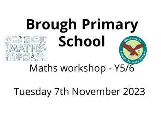 Exploring the Importance of Maths Education at Brough Primary School