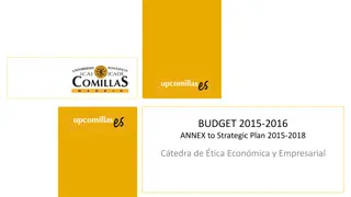Strategic Budget Projections 2016-2019
