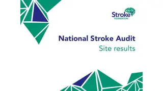 National Stroke Audit Acute Services 2023 Hospital Data Slide Deck