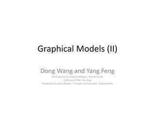 Understanding Graphical Models: A Comprehensive Overview