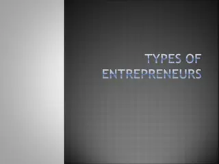 Diverse Types of Entrepreneurs and Businesses Explored
