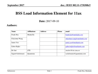 IEEE 802.11-17/0308r5 HE BSS Load Element Proposal