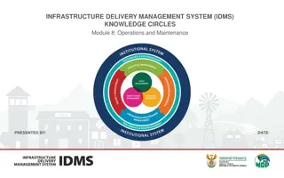 Understanding the Significance of Operations and Maintenance Management in Infrastructure Delivery