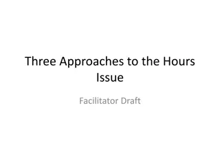 Approaches to Hours Issue in Driving Curriculum