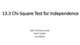 Chi-Square Test for Independence: Understanding and Application