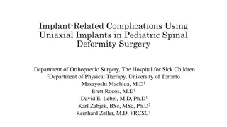 Uniaxial Implant-Related Complications in Pediatric Spinal Deformity Surgery