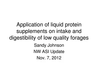 Application of Liquid Protein Supplements on Forage Intake and Digestibility