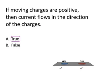 Understanding Current Flow and Magnetic Fields in Physics