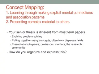 Learn to Organize and Express Complex Ideas Through Concept Mapping