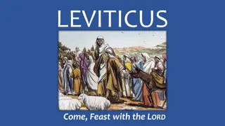 Understanding the Appointed Feasts of the LORD in Leviticus