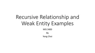 Database Modeling Examples and Practices for MIS Students