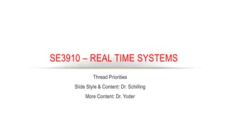 Managing Thread Priorities in Java, POSIX, and C++11