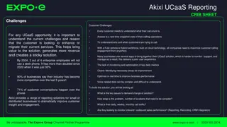 Enhance Customer Engagement with Akixi UCaaS Reporting Solutions