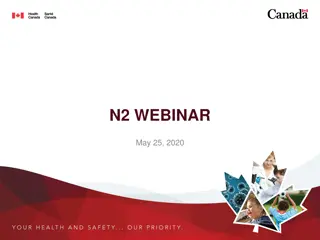 Health Canada's Responses to Pandemic Impact on Clinical Trials Process