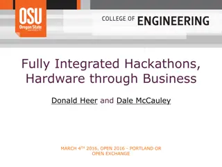 Fully Integrated Hackathons and Hardware Business Exchange
