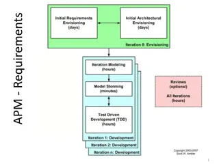 Different Approaches in Agile Project Management