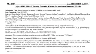 Partial Proposal for Adding SUN FSK to Japanese VHF Bands