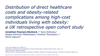 Distribution of Direct Healthcare Costs and Obesity-Related Complications Among High-Cost Individuals Living with Obesity