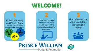 Countywide Trails Master Plan Update - Planning Charrette Goals