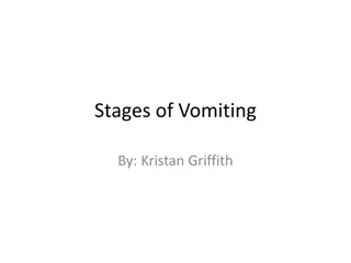 Understanding the Stages of Vomiting and Related Symptoms