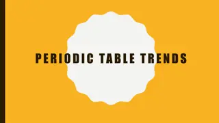 Understanding Periodic Table Trends and Atomic Structure