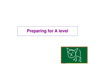 - Preparing for A Level Maths: Importance, Tasks, and Challenges