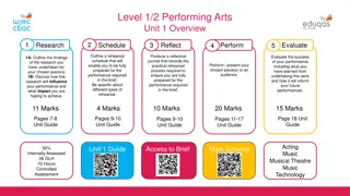 Creative Event Planning in Performing Arts