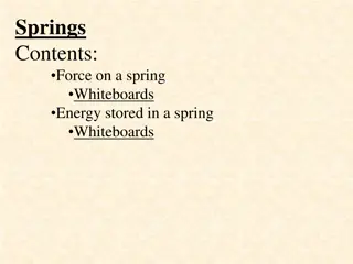 Understanding Springs: Force, Energy, and Stiffness